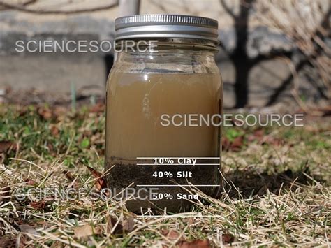 Photograph Jar Soil Test Sand Silt And Clay Science Source Images