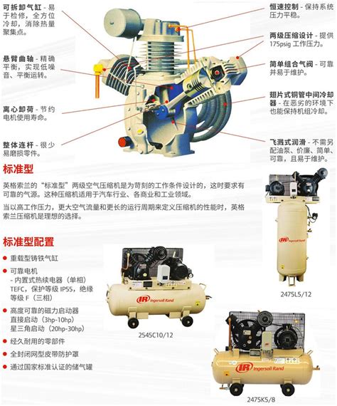 英格索兰7100e活塞空压机 英格索兰中高压无油空压机