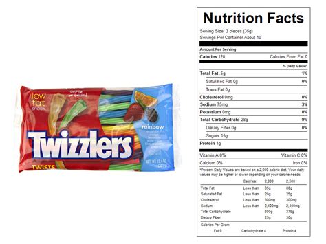 Twizzlers Fun Size Nutrition Information - Bios Pics