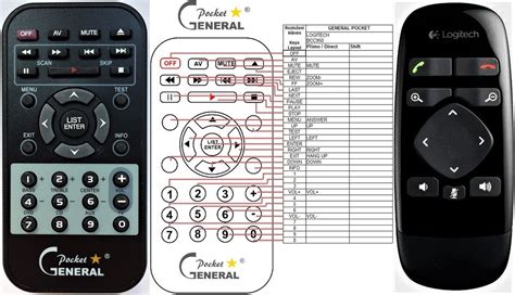 Logitech Bcc950 Compatible General Branded Remote Control 140