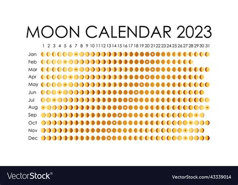 2023 moon calendar astrological design Royalty Free Vector