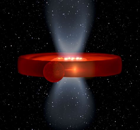 Researchers find 'structure' in black hole accretion disk