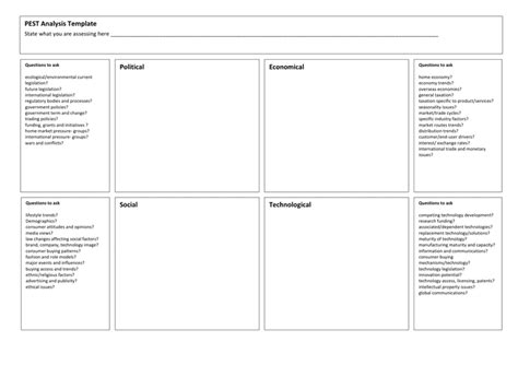 Pest analysis template in Word and Pdf formats - page 2 of 2