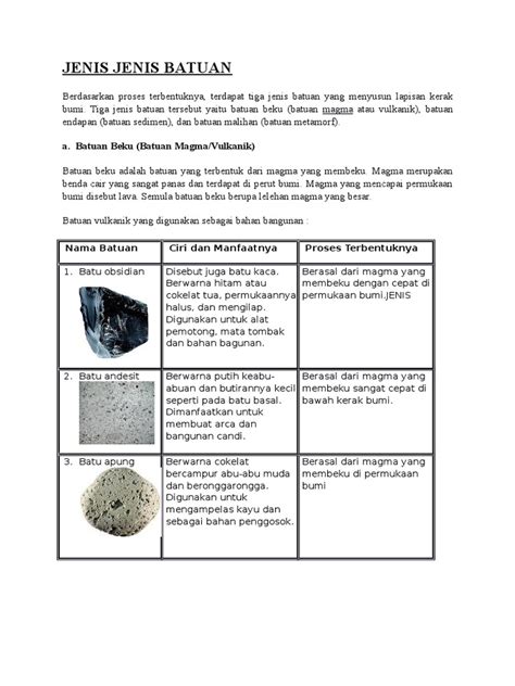 Jenis Jenis Batuan Berdasarkan Proses Pembentukannya