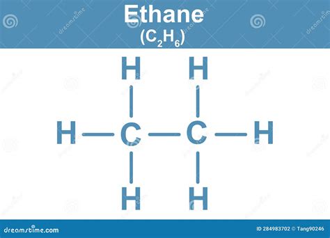 Ethane Structural Formula Stock Image | CartoonDealer.com #192308077