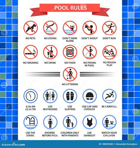 Pool rules poster stock vector. Illustration of safe - 108059685