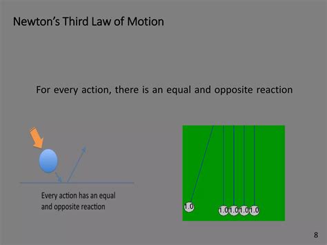 Physicsnewtons Laws Of Motion Ppt Free Download