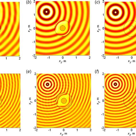 Snapshots Of Out Of Plane Displacement Fields Of The Elastic Membrane