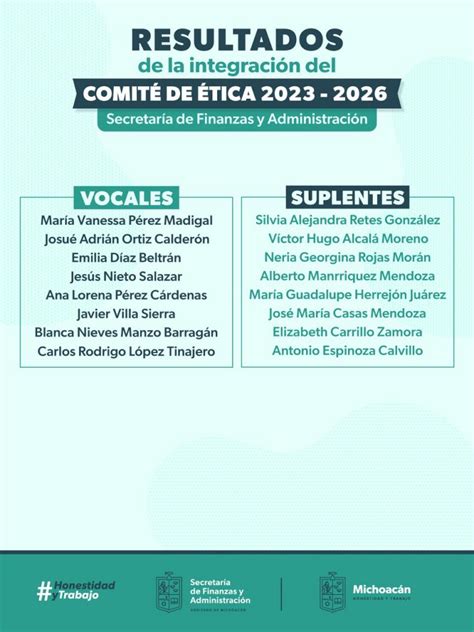 Sfa Resultados Comit De Tica