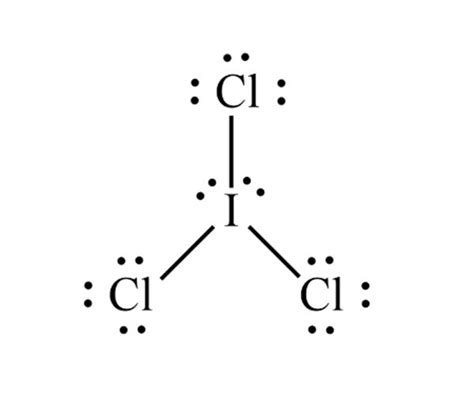 Lewis Dot Diagram For Iodine