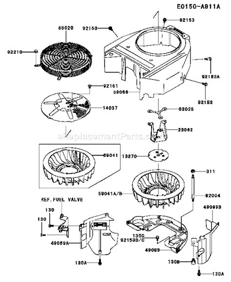 Kawasaki Manual