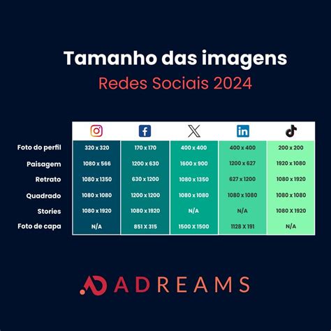 Tamanhos De Imagems Em Redes Sociais Para O Guia Completo