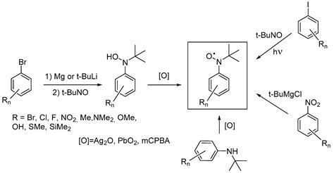 Molecules Free Full Text Aromatic Snf Approach To Fluorinated