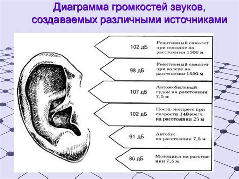 В мире звуков. Что такое звук? - презентация онлайн