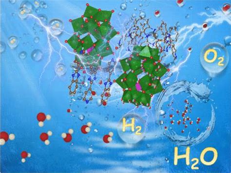 Constructing A P W O Containing Hybrid Photocatalyst Via