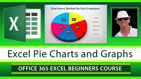 Office 365 Excel Pie Charts And Pie Graphs With Percentages Tutorial