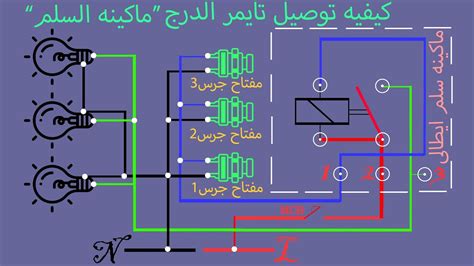 توصيل ماكينة السلم الايطالى عملي ونظري خطوة بخطوة Youtube