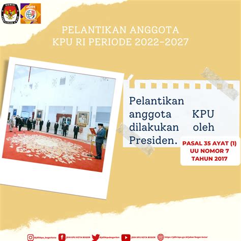 JDIH KPU KOTA BOGOR