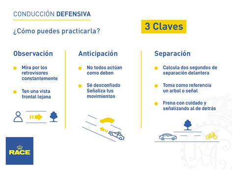 Qué es la conducción defensiva y qué beneficios tiene RACE