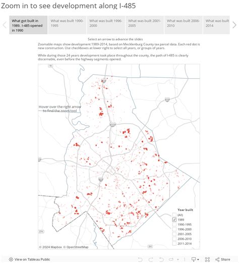 road shape shifted charlotte growth unc charlotte