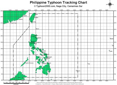 ::Typhoon2000.com - Tropical Cyclone Guide