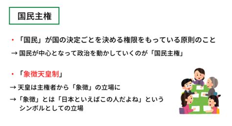 日本国憲法の「三大原則」を学ぼう！ 国民主権、平和主義、基本的人権の尊重 中学受験ナビ