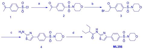 Scheme 1 Synthesis Of Ml356 Conditions A Morpholine Dipea Dcm Rt