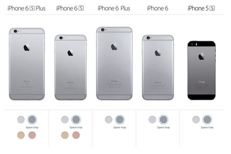 Space Gray 1 vs. Space Gray 2 vs. Space Gray 3 | MacRumors Forums