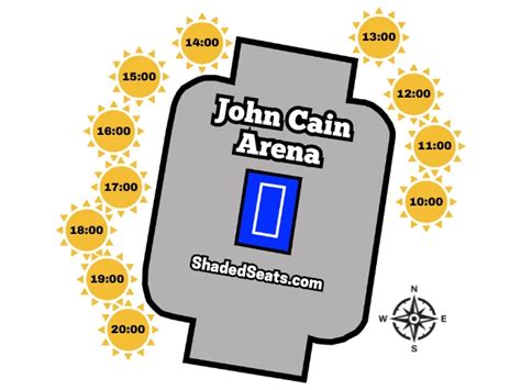Ultimate Guide To Finding Shaded Seats At John Cain Arena