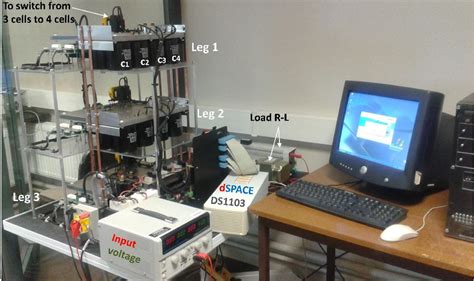 The experimental setup | Download Scientific Diagram