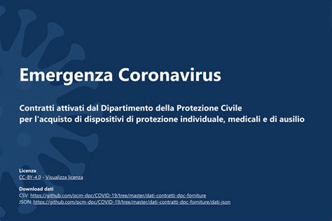 Dashboards Coronavirus Dipartimento Della Protezione Civile