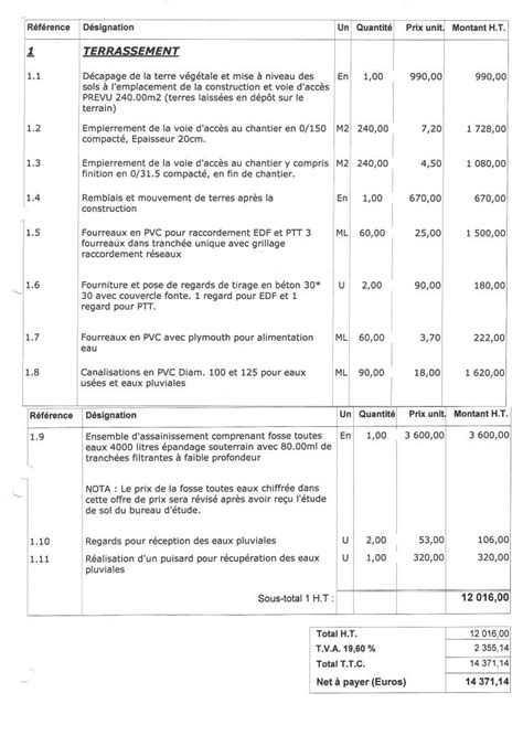 Exemple Devis Peinture En Batiment Financial Report