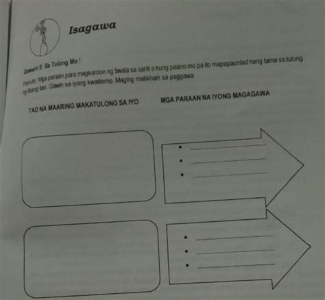 Isagawagawain Sa Tulong Mo Panuto Mga Paraan Para Magkaroon Ng