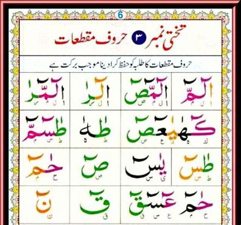 Lessons In Islam Noorani Qaida 3