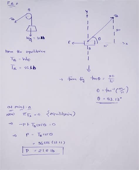 Solved Collar A Is Connected As Shown To A Load Q Of Lb And It Can