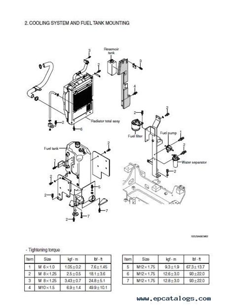 Download Hyundai Mini Excavator R25z 9ak Service Manual