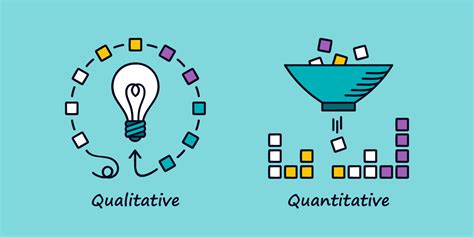 A Beginners Guide To Qualitative And Quantitative Research