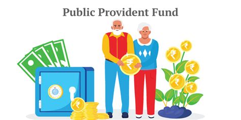 Ppf Public Provident Fund Features And Tax Benefits