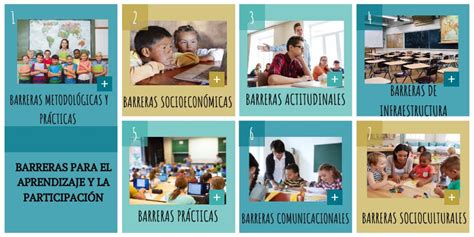 Barreras Para El Aprendizaje Y La Participaci N