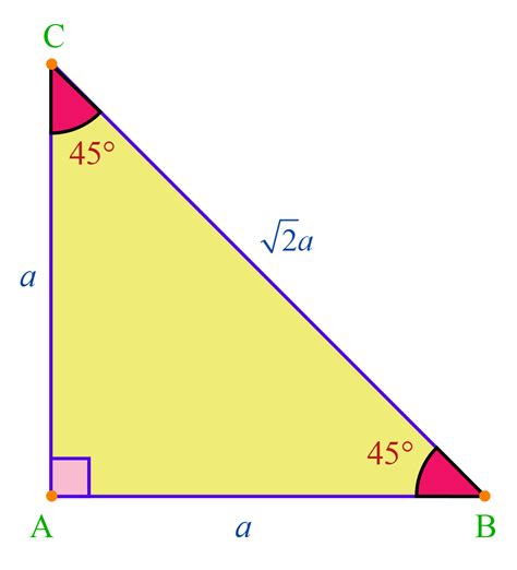 Isosceles Triangle Missing Angles Equation Worksheet