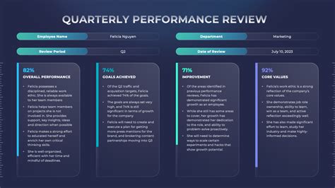 Performance Review Presentation Template