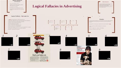 Logical Fallacies In Advertising Propaganda By Carlene Dorsey On Prezi