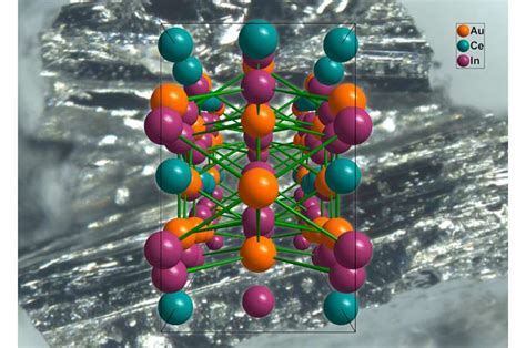 Designing new quantum materials on the computer