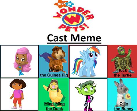 Wonder pets Cast Meme by lizzmcclin on DeviantArt