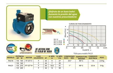 Bomba Presurizadora Para Agua Caliente 16hp Pac16 Igoto Meses Sin