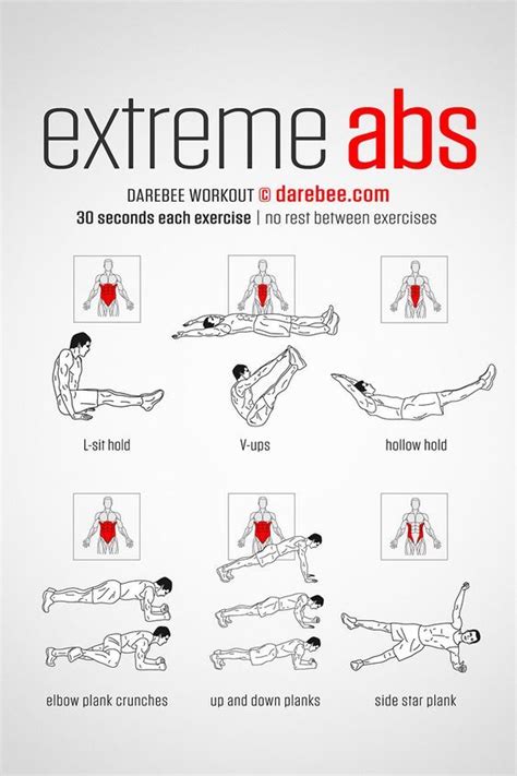 36++ Ab burning workout at home hard | absworkoutcircuit