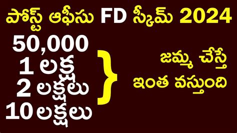 Post Office Fixed Deposit Scheme Fd Interest Rates Youtube