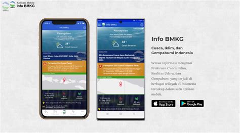 Aplikasi Info Bmkg Memenangkan Penghargaan Internasional Wmo Award 2020