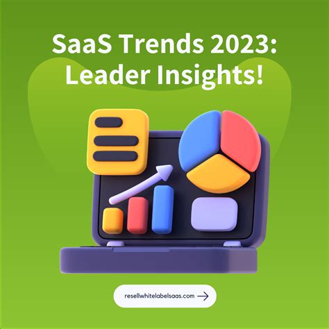 SaaS Leaders Share The Top SaaS Trends To Be Aware Of In 2023 Resell