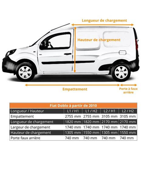 Dimensions V Hicules Utilitaires Fiat Fiorino Doblo Scudo Et Ducato